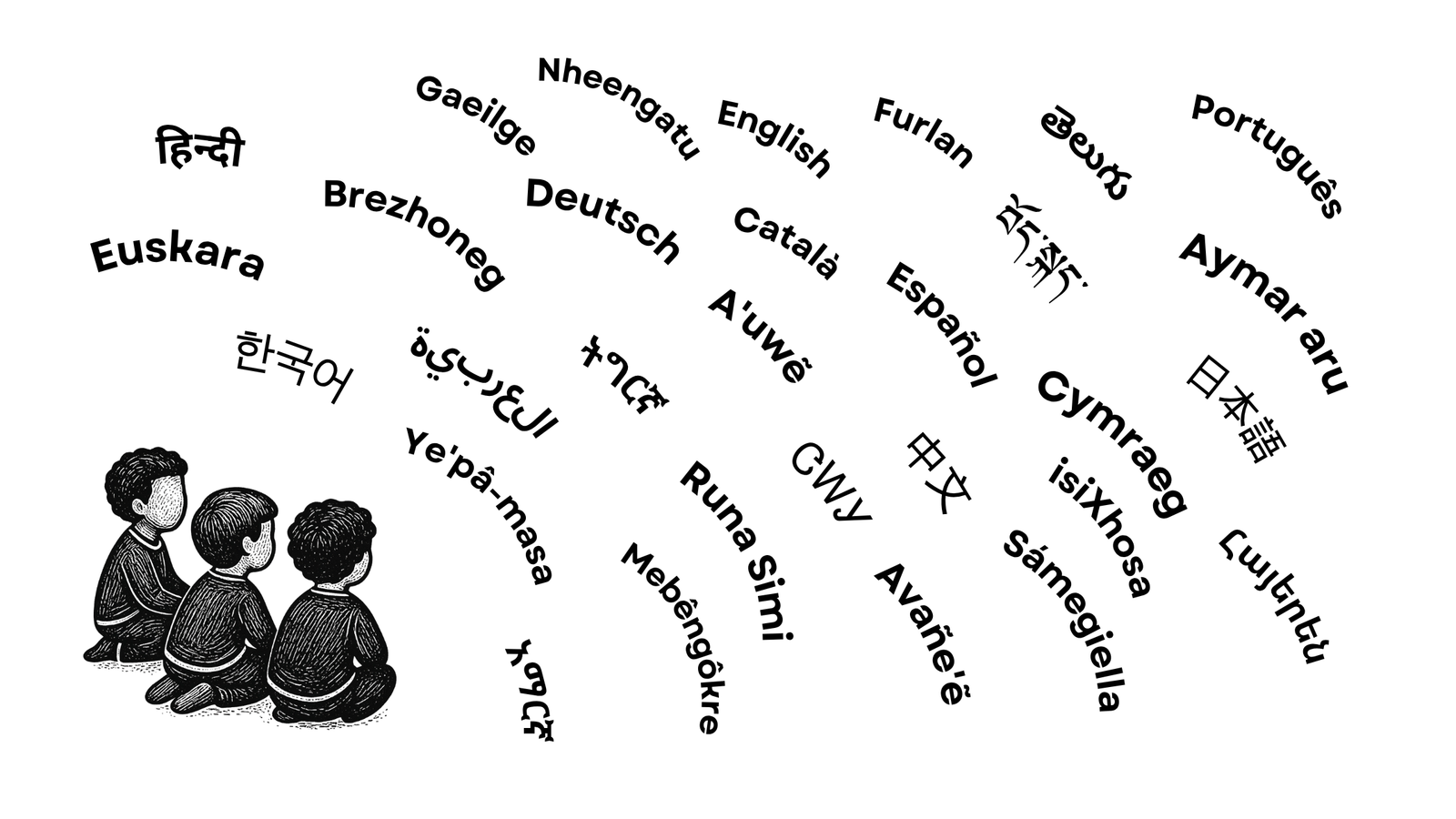 Três crianças em arte linear sentadas no canto olhando e observando muitos idiomas escritos nos seus próprios idiomas.